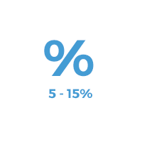 5% - 15%